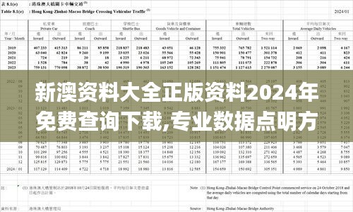 新澳资料大全正版资料2024年免费查询下载,专业数据点明方法_数字处理版CQP5.74