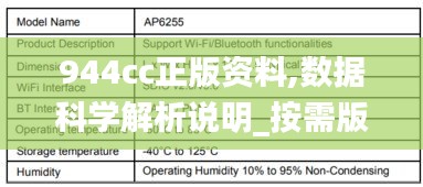 944cc正版资料,数据科学解析说明_按需版PGW14.16