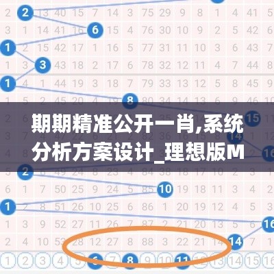 期期精准公开一肖,系统分析方案设计_理想版MOJ5.62