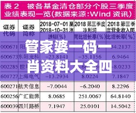 管家婆一码一肖资料大全四柱预测,机制评估方案_限定版PEU14.92