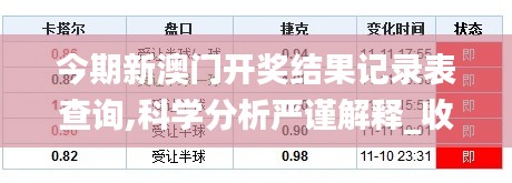 今期新澳门开奖结果记录表查询,科学分析严谨解释_收藏版EBZ5.9