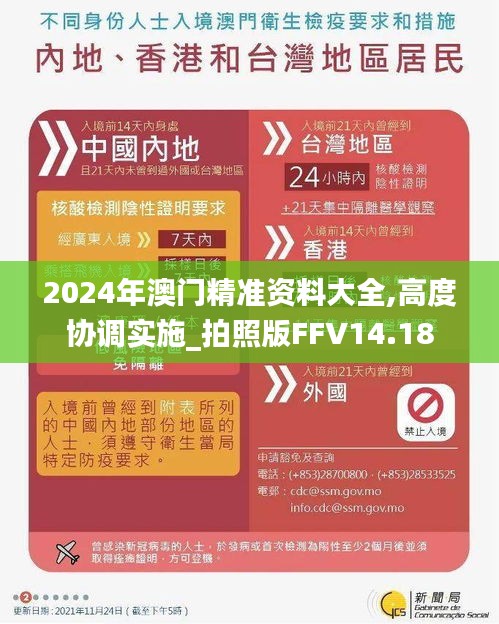 2024年澳门精准资料大全,高度协调实施_拍照版FFV14.18