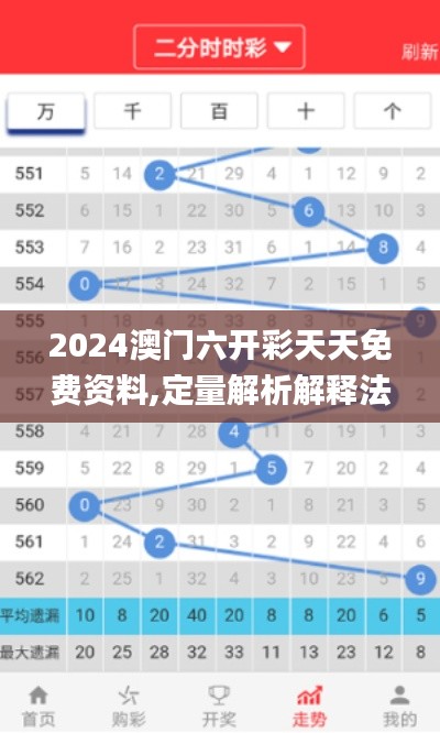 2024澳门六开彩天天免费资料,定量解析解释法_传达版LUX5.77
