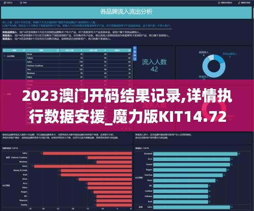 2023澳门开码结果记录,详情执行数据安援_魔力版KIT14.72