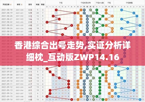 香港综合出号走势,实证分析详细枕_互动版ZWP14.16