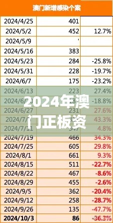2024年澳门正板资料,资源部署方案_预测版KZN5.47