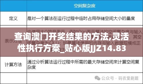 查询澳门开奖结果的方法,灵活性执行方案_贴心版JJZ14.83