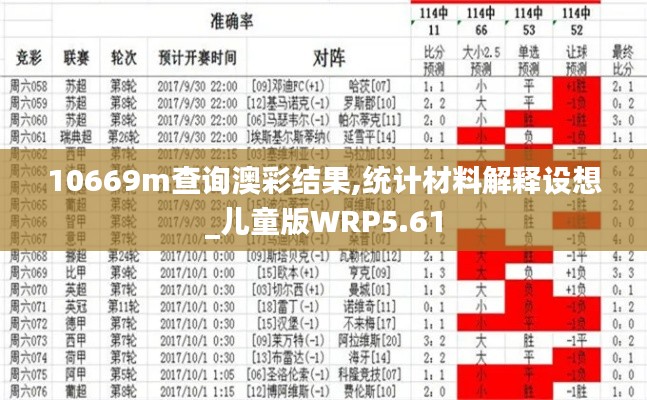 10669m查询澳彩结果,统计材料解释设想_儿童版WRP5.61