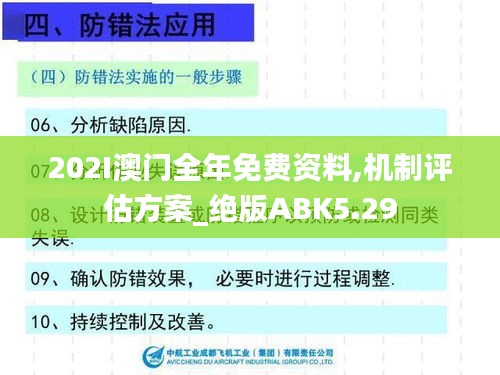 202I澳门全年免费资料,机制评估方案_绝版ABK5.29