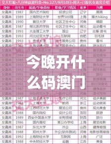 今晚开什么码澳门今晚的结果,目前现象解析描述_跨界版KOV14.51