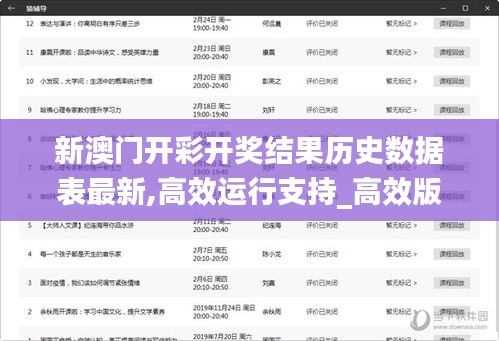 新澳门开彩开奖结果历史数据表最新,高效运行支持_高效版ORM5.39