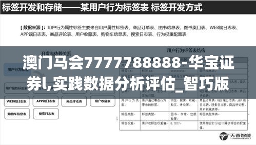 澳门马会7777788888-华宝证券l,实践数据分析评估_智巧版XSD5.57