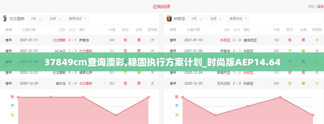 37849cm查询澳彩,稳固执行方案计划_时尚版AEP14.64