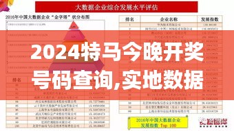 2024特马今晚开奖号码查询,实地数据评估分析_抓拍版YDX14.18