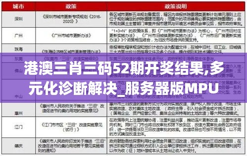 港澳三肖三码52期开奖结果,多元化诊断解决_服务器版MPU5.54