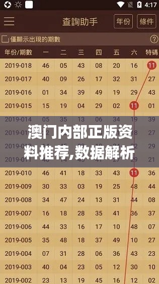 澳门内部正版资料推荐,数据解析引导_稳定版CJX14.80