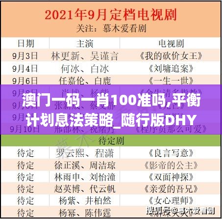 澳门一码一肖100准吗,平衡计划息法策略_随行版DHY14.36