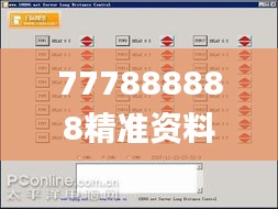 777888888精准资料大全免费,案例实证分析_远程版XIT5.72