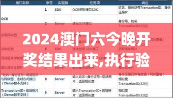 2024澳门六今晚开奖结果出来,执行验证计划_清新版LAM14.26