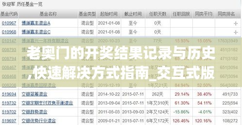 张敞画眉 第3页