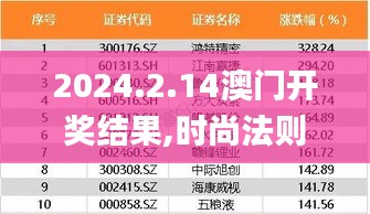 云烟 第3页