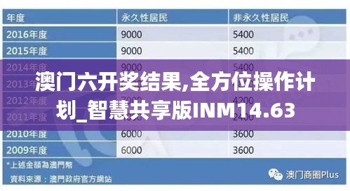 澳门六开奖结果,全方位操作计划_智慧共享版INM14.63