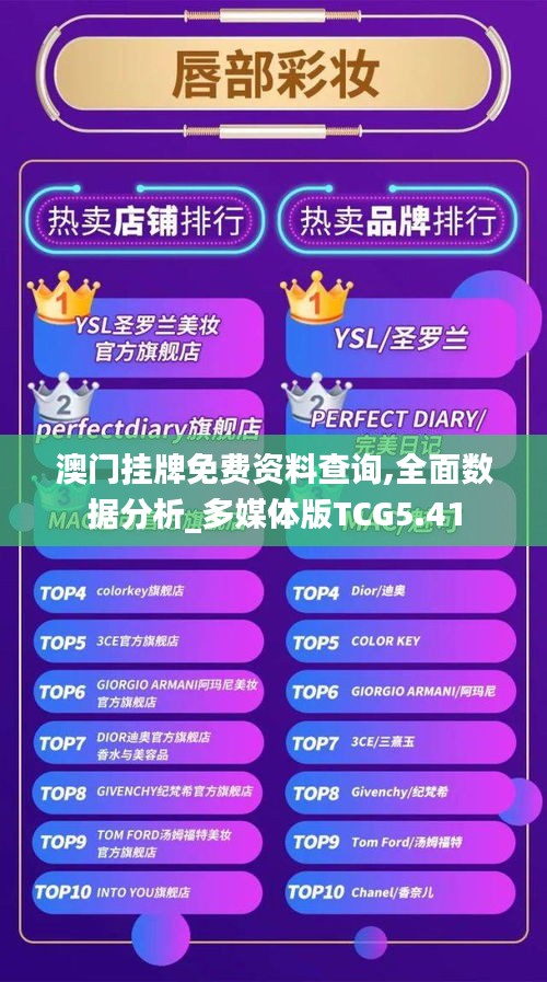 澳门挂牌免费资料查询,全面数据分析_多媒体版TCG5.41
