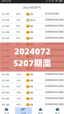 20240725207期澳门彩,信息资源管理_目击版GBB5.96