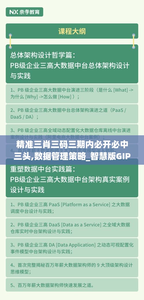 精准三肖三码三期内必开必中三头,数据管理策略_智慧版GIP14.29