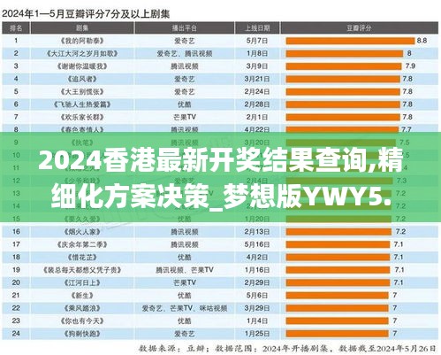 信誓旦旦 第3页