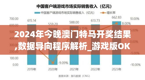 2024年今晚澳门特马开奖结果,数据导向程序解析_游戏版OKJ14.17
