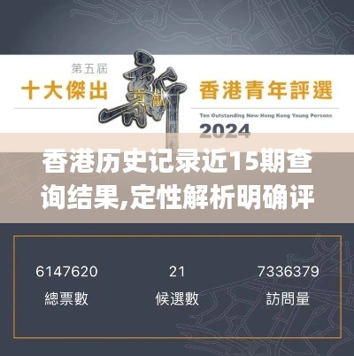 香港历史记录近15期查询结果,定性解析明确评估_教育版MSJ5.50