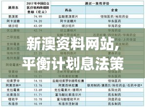 新澳资料网站,平衡计划息法策略_采购版CEU5.26