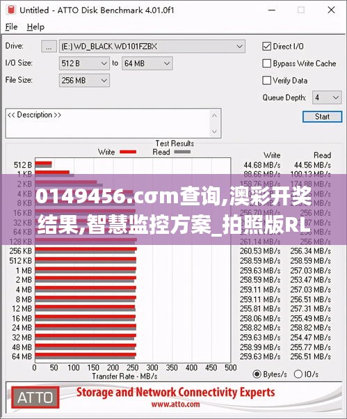 0149456.cσm查询,澳彩开奖结果,智慧监控方案_拍照版RLC14.80