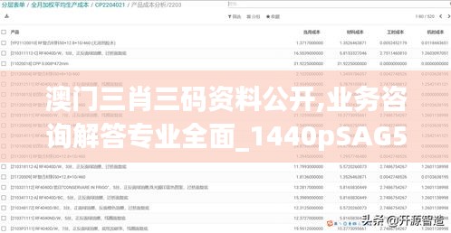 澳门三肖三码资料公开,业务咨询解答专业全面_1440pSAG5.76