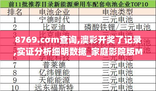 8769.cσm查询,澳彩开奖了记录,实证分析细明数据_家庭影院版MOJ5.45