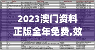 2023澳门资料正版全年免费,效率评估方案_精选版IBP14.65