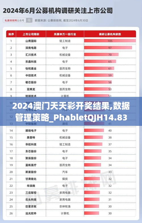螓首蛾眉 第3页