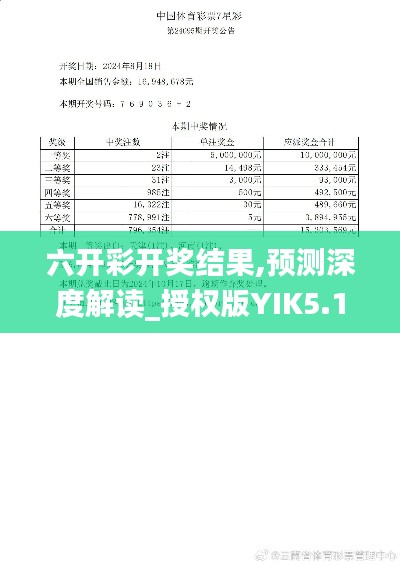 六开彩开奖结果,预测深度解读_授权版YIK5.10