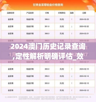 2024澳门历史记录查询,定性解析明确评估_效率版EBY5.97
