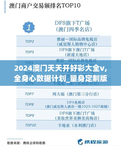 2024澳门天天开好彩大全v,全身心数据计划_量身定制版PSA14.83