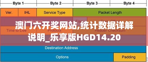 澳门六开奖网站,统计数据详解说明_乐享版HGD14.20