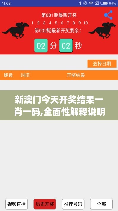 新澳门今天开奖结果一肖一码,全面性解释说明_原创性版OQG5.6