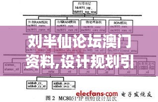 刘半仙论坛澳门资料,设计规划引导方式_限定版JHK14.75