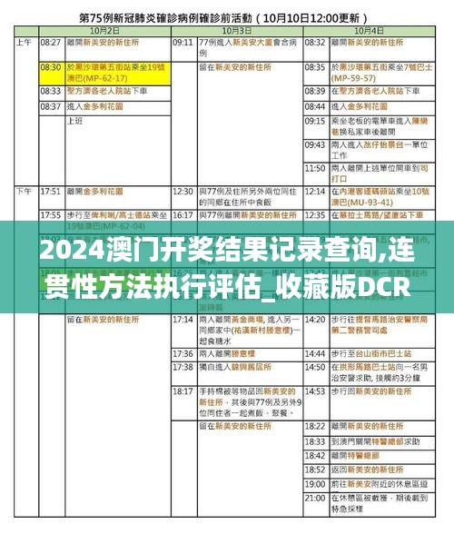 2024澳门开奖结果记录查询,连贯性方法执行评估_收藏版DCR5.44
