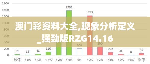 澳门彩资料大全,现象分析定义_强劲版RZG14.16