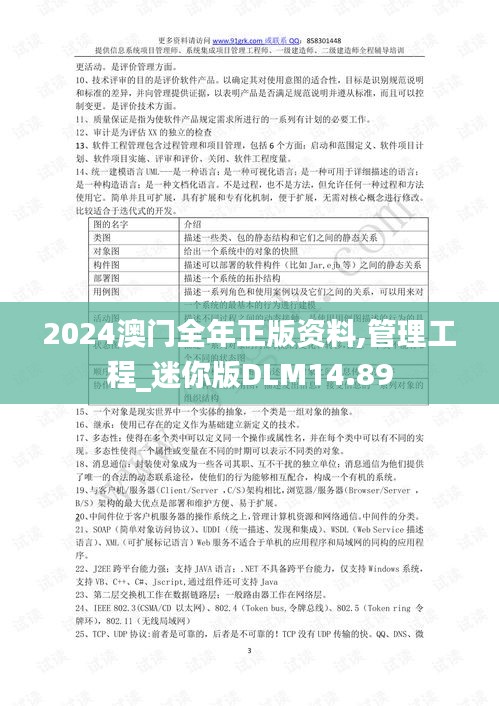 2024澳门全年正版资料,管理工程_迷你版DLM14.89