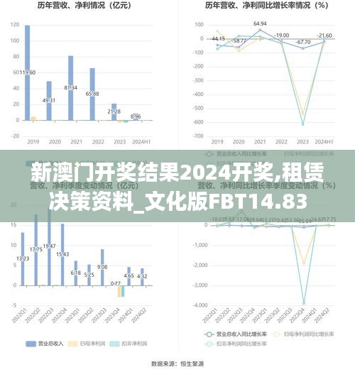 新澳门开奖结果2024开奖,租赁决策资料_文化版FBT14.83