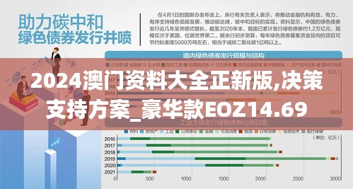 2024澳门资料大全正新版,决策支持方案_豪华款EOZ14.69