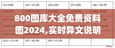 800图库大全免费资料图2024,实时异文说明法_抓拍版IYE14.88